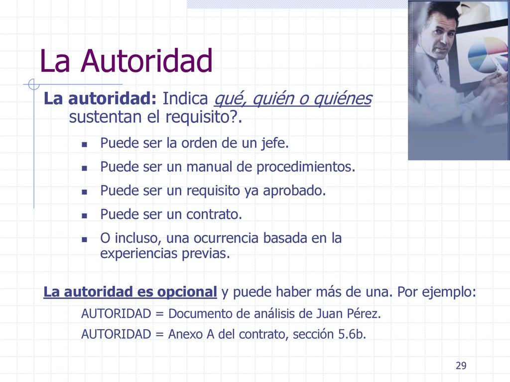 La Autoridad La autoridad: Indica qué, quién o quiénes sustentan el requisito . Puede ser la orden de un jefe.