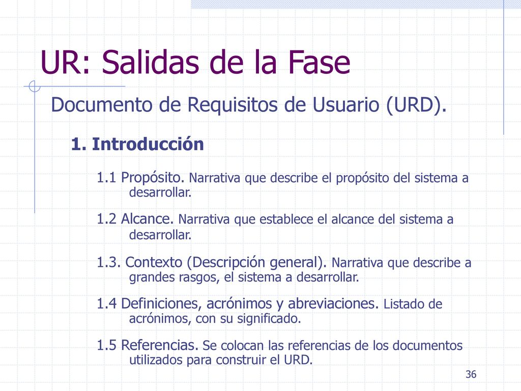 UR: Salidas de la Fase Documento de Requisitos de Usuario (URD).