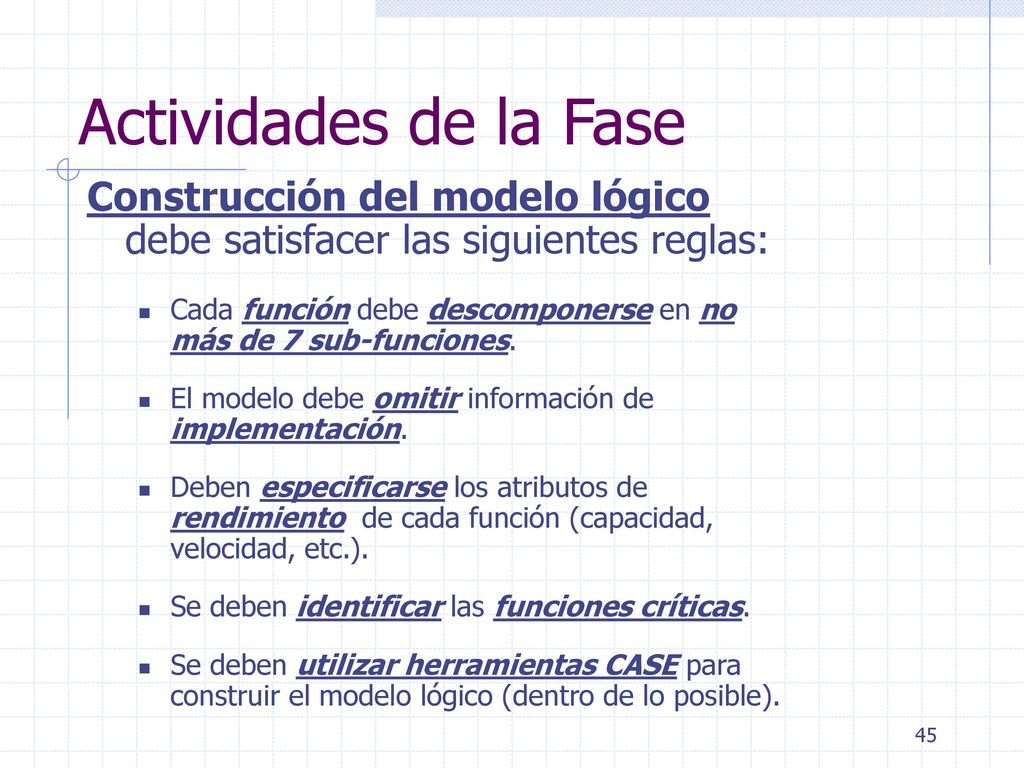 Actividades de la Fase Construcción del modelo lógico debe satisfacer las siguientes reglas: