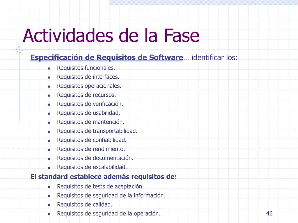Actividades de la Fase Especificación de Requisitos de Software… identificar los: Requisitos funcionales.