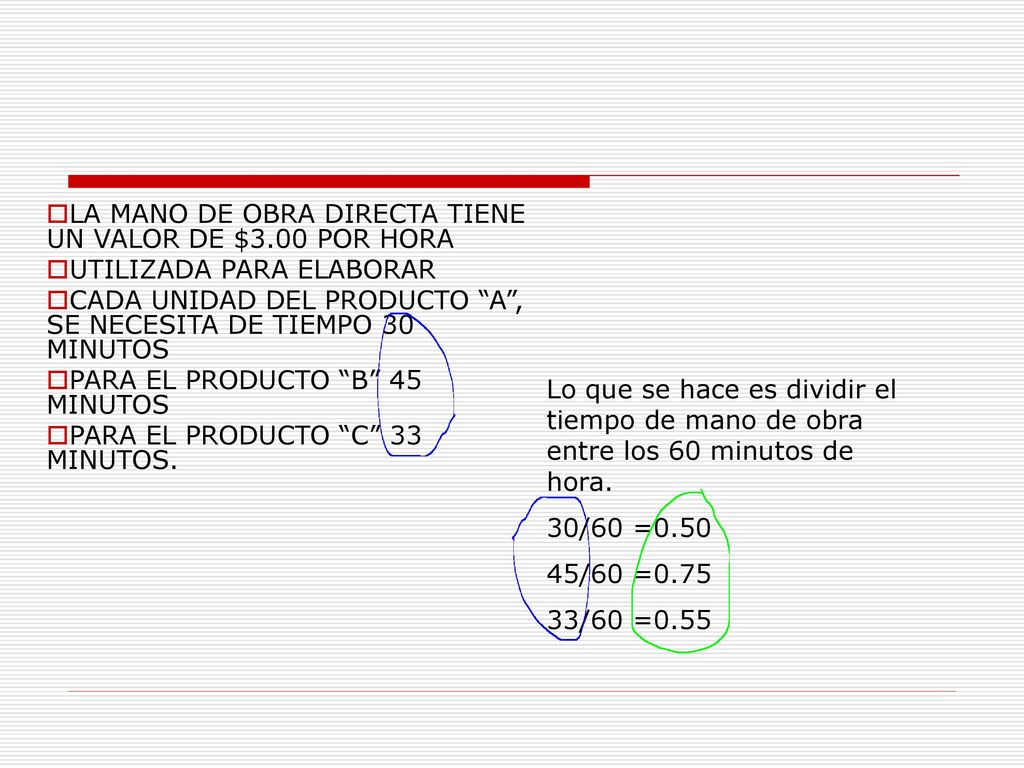 LA MANO DE OBRA DIRECTA TIENE UN VALOR DE $3.00 POR HORA