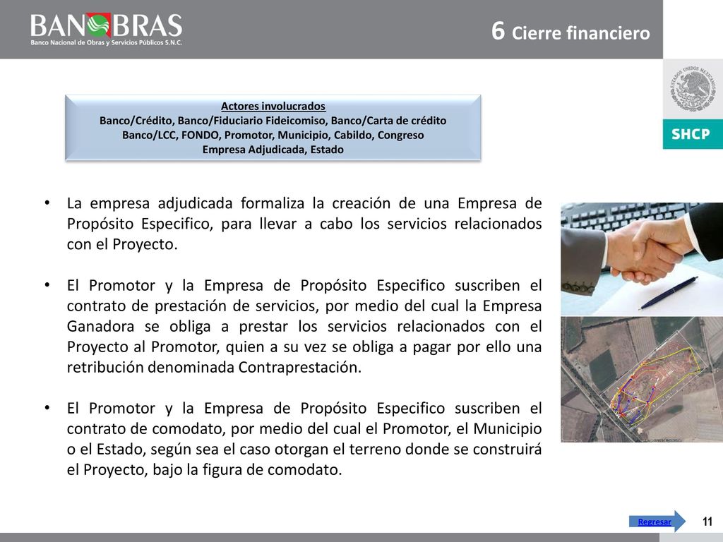 6 Cierre financiero Actores involucrados. Banco/Crédito, Banco/Fiduciario Fideicomiso, Banco/Carta de crédito.