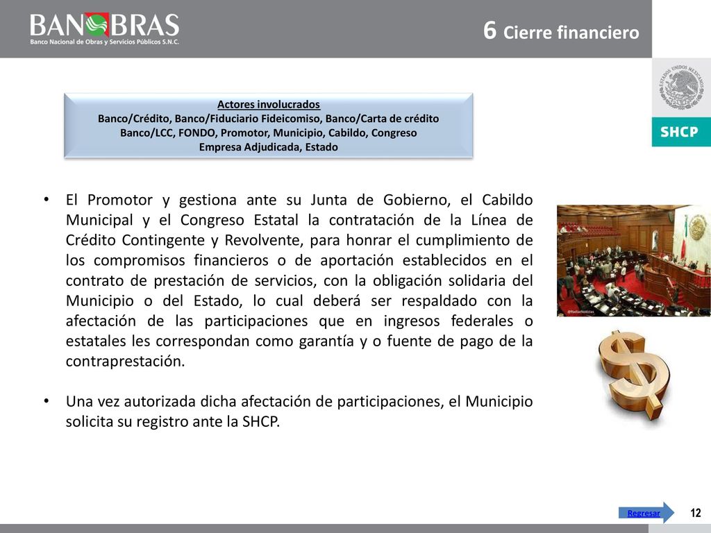 6 Cierre financiero Actores involucrados. Banco/Crédito, Banco/Fiduciario Fideicomiso, Banco/Carta de crédito.