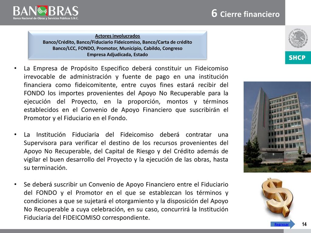 6 Cierre financiero Actores involucrados. Banco/Crédito, Banco/Fiduciario Fideicomiso, Banco/Carta de crédito.