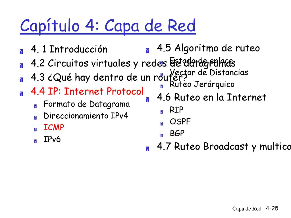 Capítulo 4: Capa de Red 4.5 Algoritmo de ruteo 4. 1 Introducción