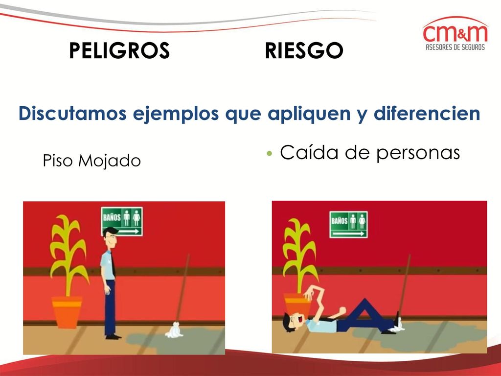 Diferencia Entre Peligro Y Riesgo Images - vrogue.co