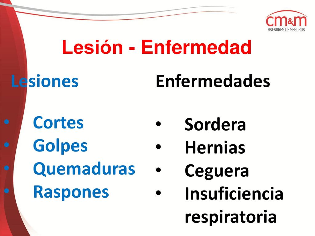 Lesión - Enfermedad Lesiones. Enfermedades. Cortes. Golpes. Quemaduras. Raspones. Sordera. Hernias.