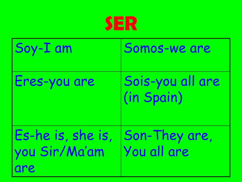 SER Soy-I am Somos-we are Eres-you are Sois-you all are (in Spain)