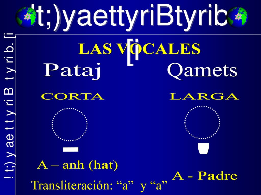 - !t;)yaettyriBtyrib.[i LAS VOCALES Pataj Qamets CORTA LARGA