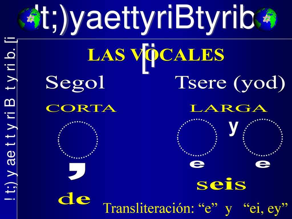 !t;)yaettyriBtyrib.[i LAS VOCALES Segol Tsere (yod) CORTA LARGA y e e