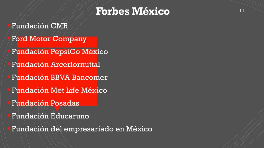 Forbes México Fundación CMR Ford Motor Company