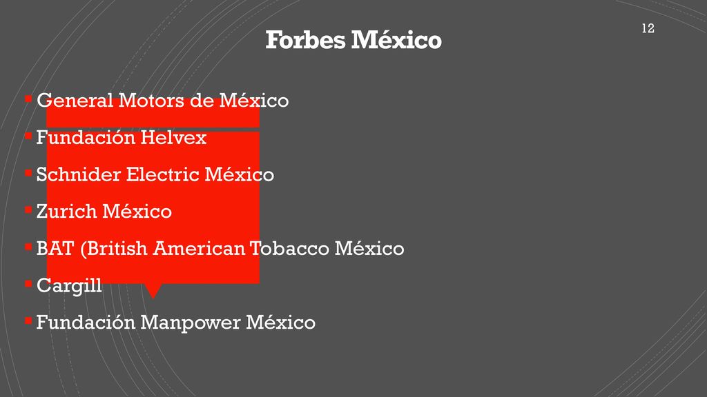 Forbes México General Motors de México Fundación Helvex