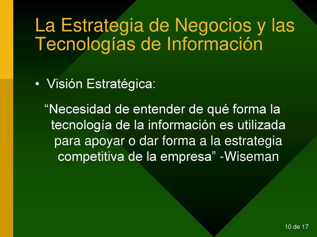 La Estrategia de Negocios y las Tecnologías de Información