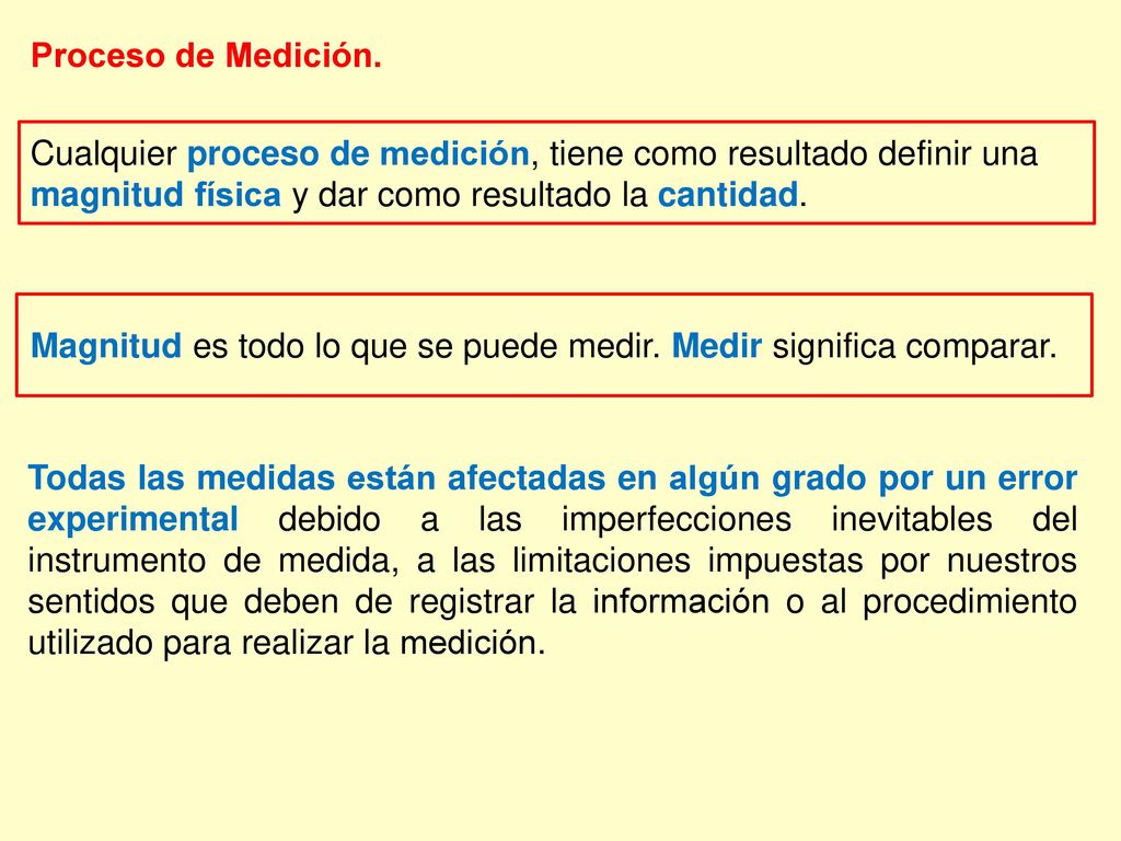 Proceso de Medición. Cualquier proceso de medición, tiene como resultado definir una magnitud física y dar como resultado la cantidad.