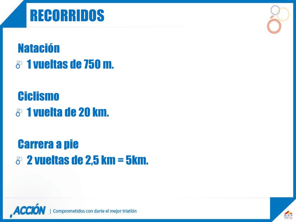 recorridos Natación 1 vueltas de 750 m. Ciclismo 1 vuelta de 20 km.