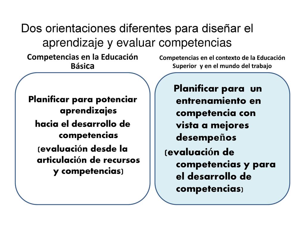 Dos orientaciones diferentes para diseñar el aprendizaje y evaluar competencias