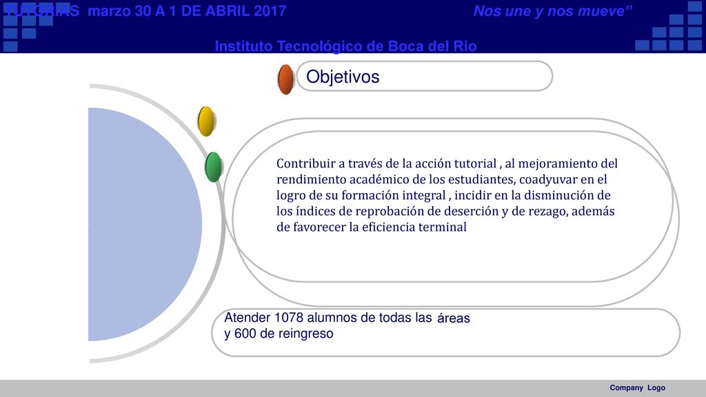TUTORIAS marzo 30 A 1 DE ABRIL 2017 Nos une y nos mueve Instituto Tecnológico de Boca del Rio I.-