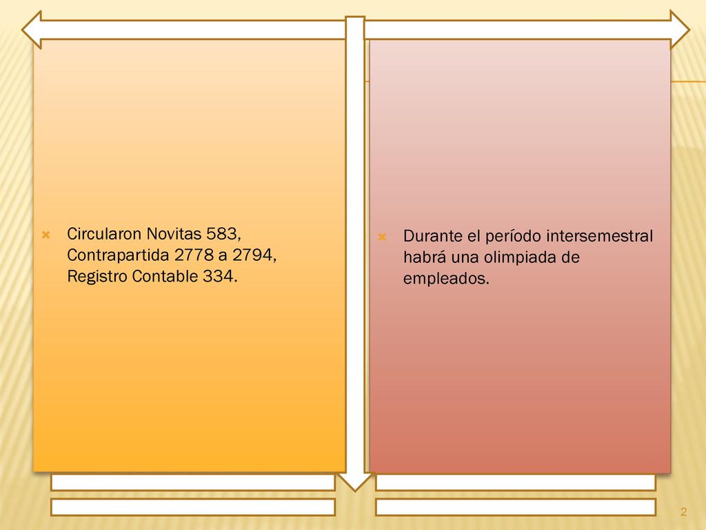 Circularon Novitas 583, Contrapartida 2778 a 2794, Registro Contable 334.