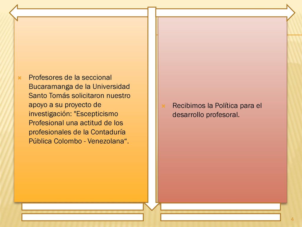 Profesores de la seccional Bucaramanga de la Universidad Santo Tomás solicitaron nuestro apoyo a su proyecto de investigación: Escepticismo Profesional una actitud de los profesionales de la Contaduría Pública Colombo - Venezolana .