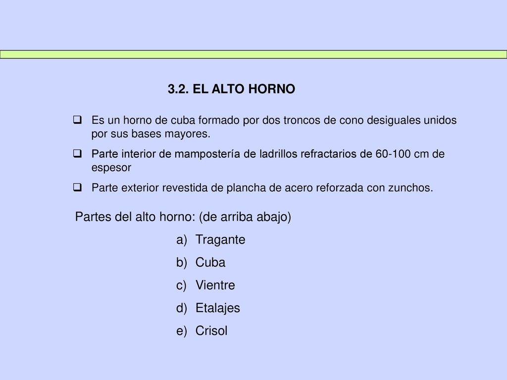 Partes del alto horno: (de arriba abajo) Tragante Cuba Vientre