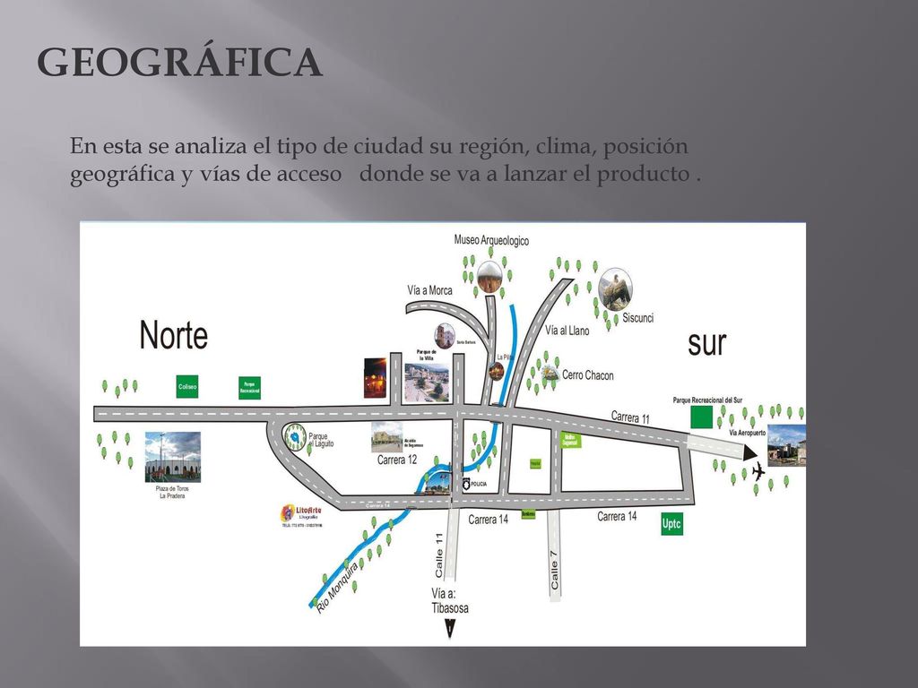 GEOGRÁFICA En esta se analiza el tipo de ciudad su región, clima, posición geográfica y vías de acceso donde se va a lanzar el producto .