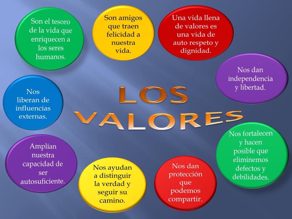 LOS VALORES Son amigos que traen felicidad a nuestra vida.
