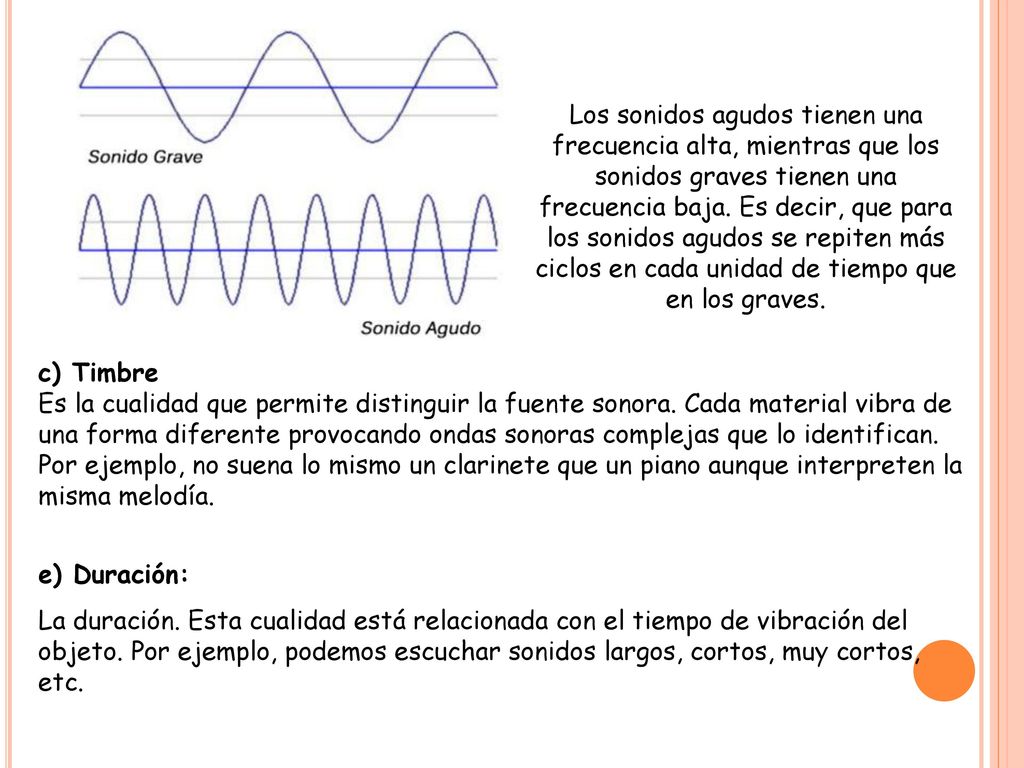 Los sonidos agudos tienen una frecuencia alta, mientras que los sonidos graves tienen una frecuencia baja. Es decir, que para los sonidos agudos se repiten más ciclos en cada unidad de tiempo que en los graves.