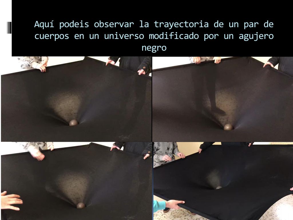Aquí podeis observar la trayectoria de un par de cuerpos en un universo modificado por un agujero negro