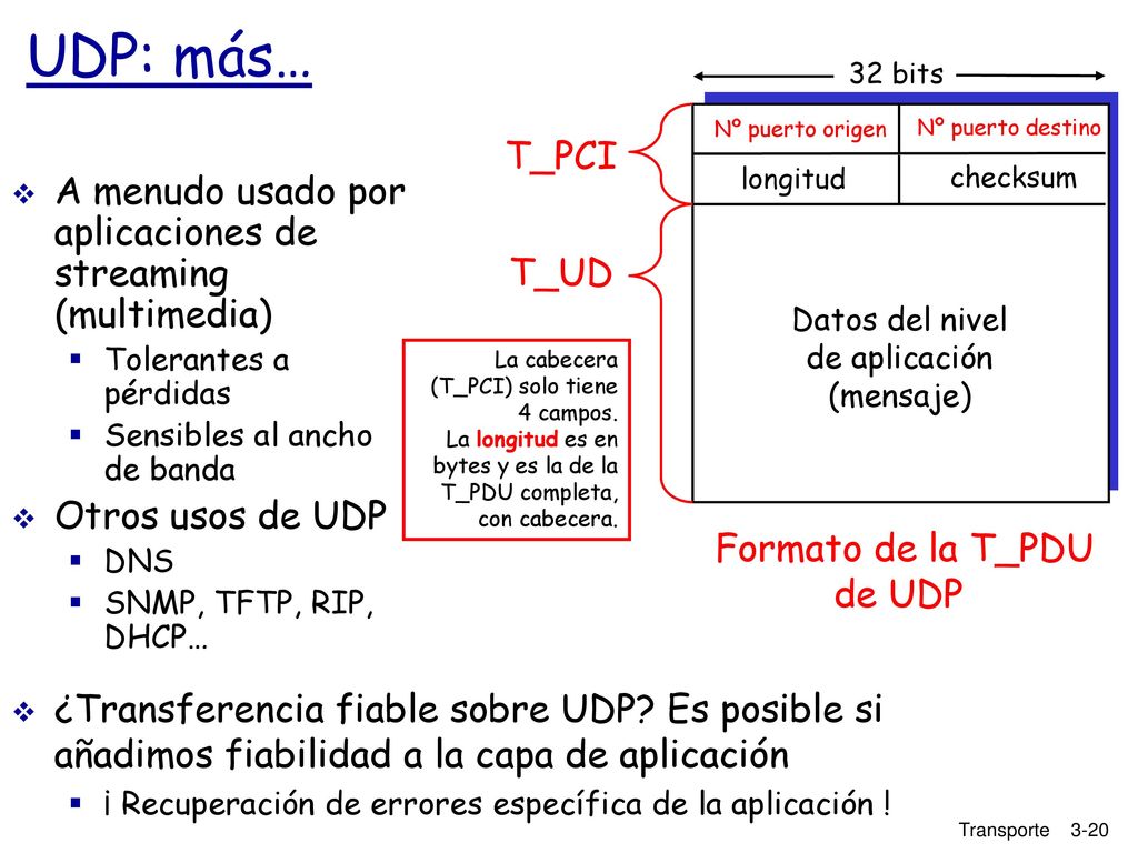 UDP: más… 32 bits. Nº puerto origen. Nº puerto destino. T_PCI. longitud. checksum. A menudo usado por aplicaciones de streaming (multimedia)
