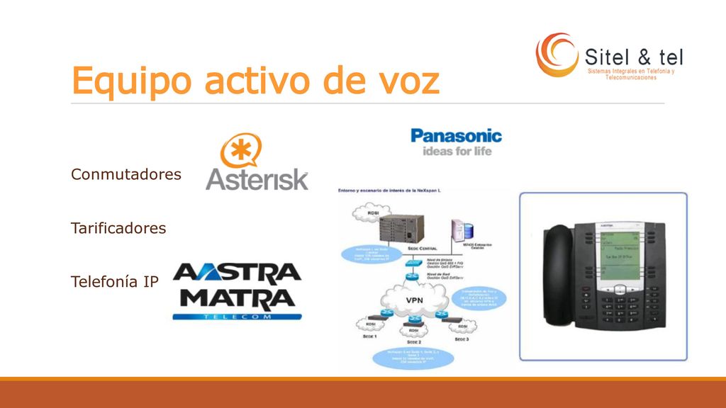 Equipo activo de voz Conmutadores Tarificadores Telefonía IP