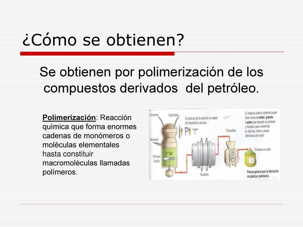 ¿Cómo se obtienen Se obtienen por polimerización de los compuestos derivados del petróleo.