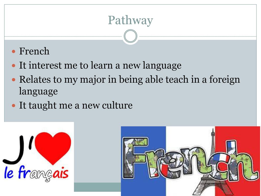 Pathway French It interest me to learn a new language