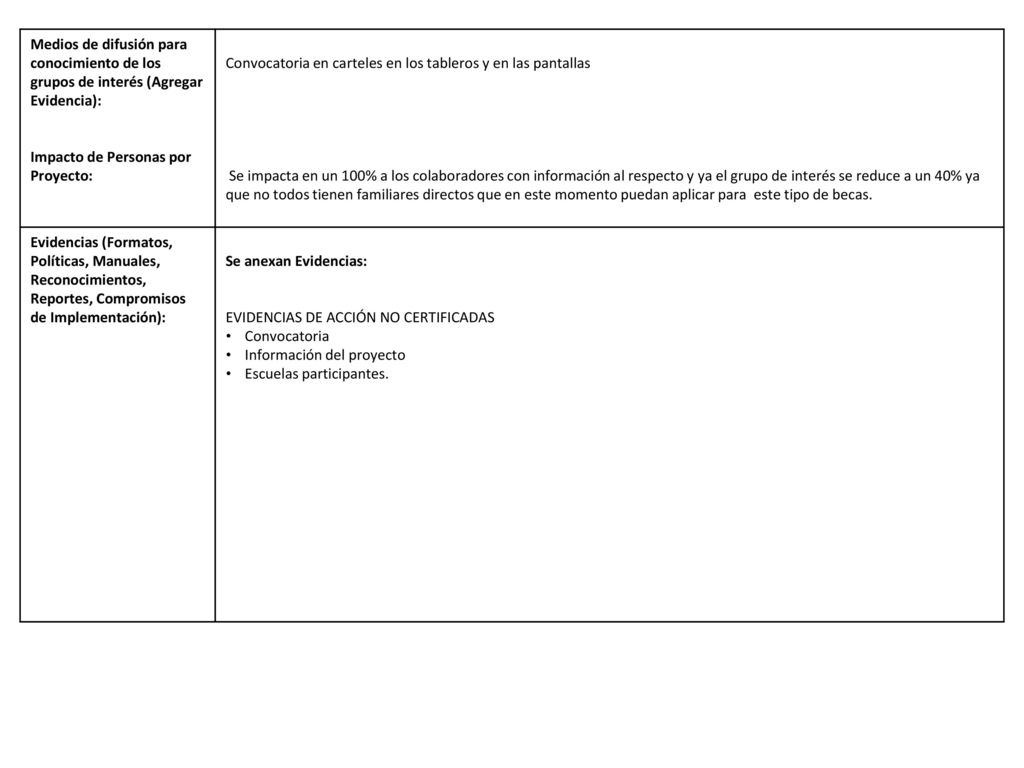 Medios de difusión para conocimiento de los grupos de interés (Agregar Evidencia):