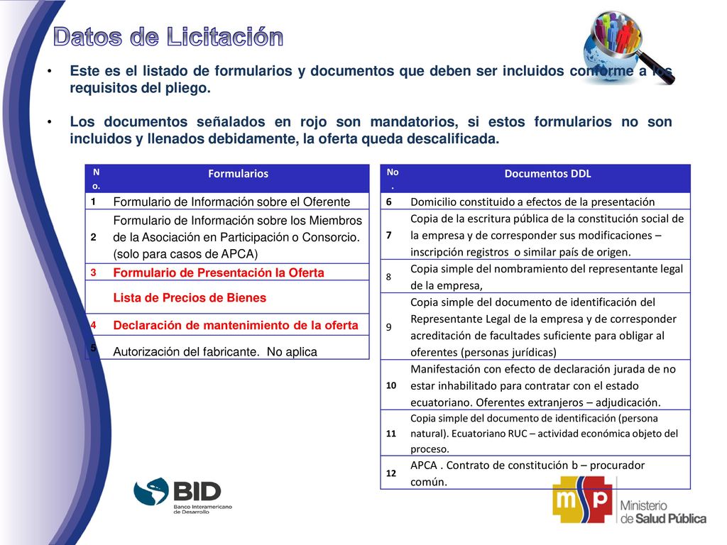 Datos de Licitación Este es el listado de formularios y documentos que deben ser incluidos conforme a los requisitos del pliego.