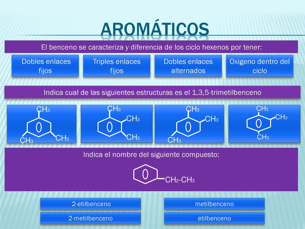 AromÁticos El benceno se caracteriza y diferencia de los ciclo hexenos por tener: Dobles enlaces fijos.