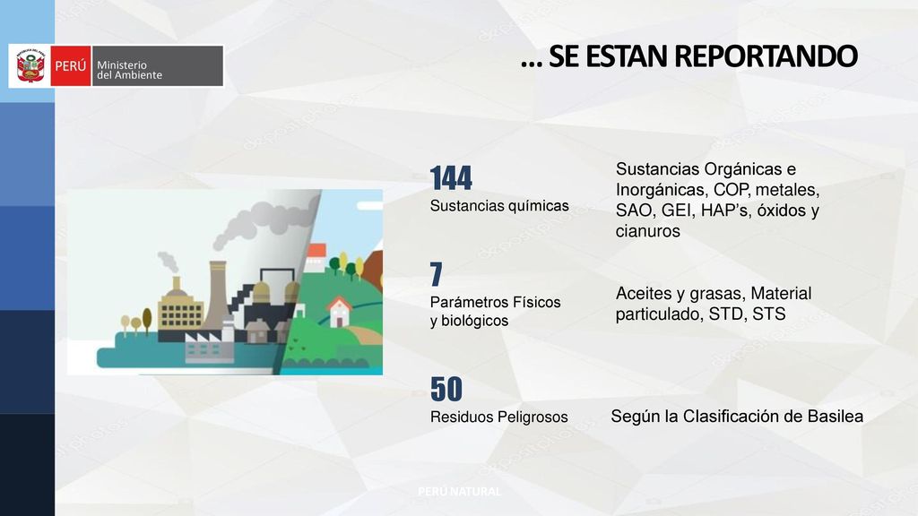 … SE ESTAN REPORTANDO 144. Sustancias químicas. Sustancias Orgánicas e Inorgánicas, COP, metales, SAO, GEI, HAP’s, óxidos y cianuros.