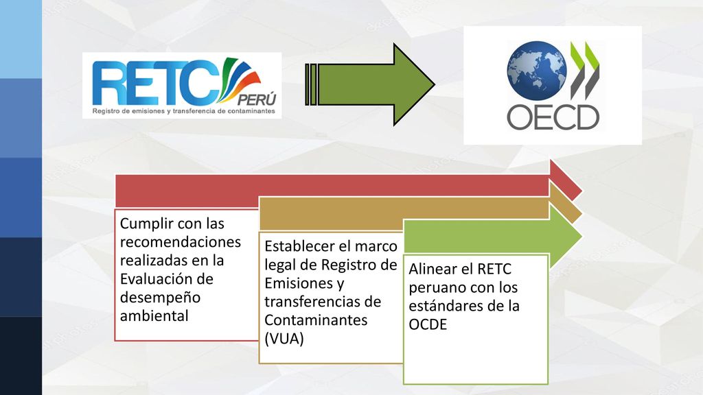 Cumplir con las recomendaciones realizadas en la Evaluación de desempeño ambiental