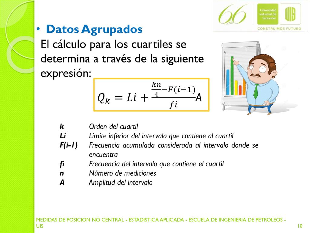 Datos Agrupados El cálculo para los cuartiles se determina a través de la siguiente expresión: 𝑄 𝑘 =𝐿𝑖+ 𝑘𝑛 4 −𝐹(𝑖−1) 𝑓𝑖 A.