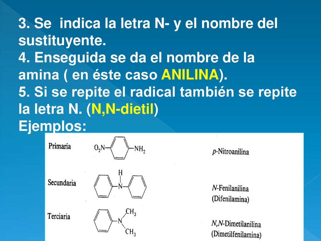 3. Se indica la letra N- y el nombre del sustituyente.