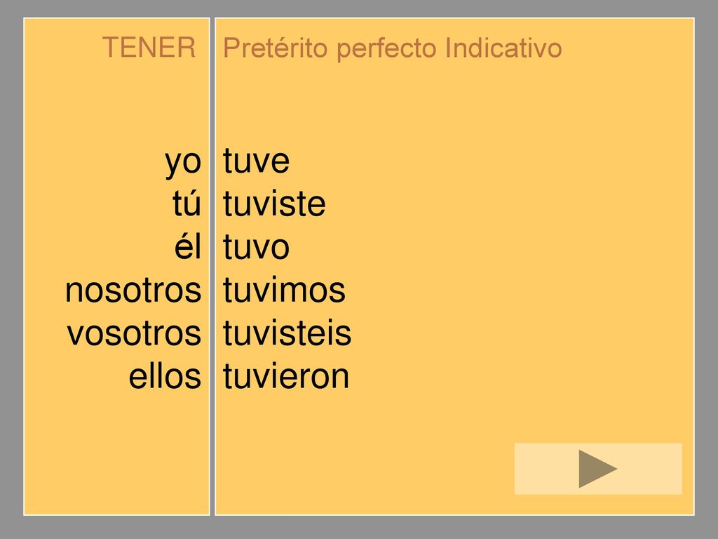 yo tú él nosotros vosotros ellos tuve tuviste tuvo tuvimos tuvisteis