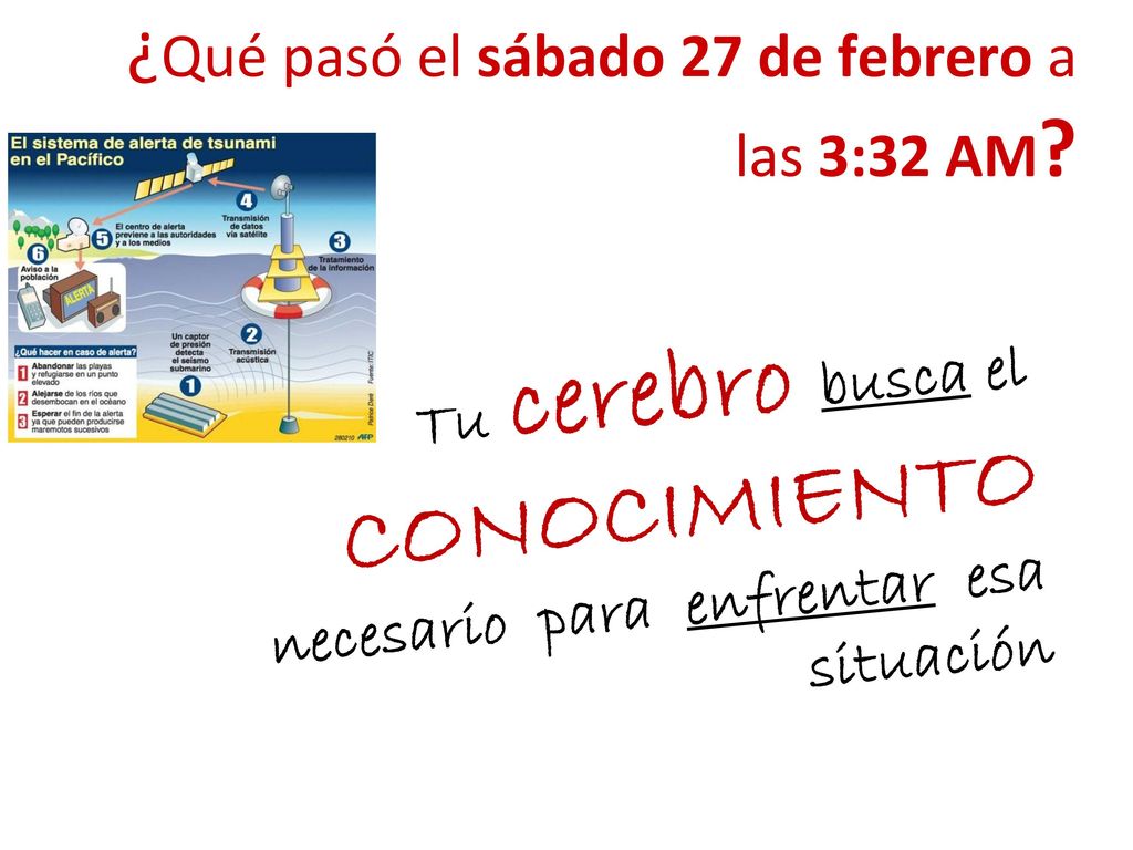 ¿Qué pasó el sábado 27 de febrero a las 3:32 AM
