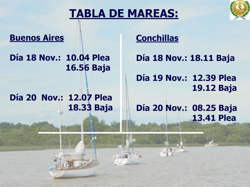 TABLA DE MAREAS: Buenos Aires Conchillas Día 18 Nov.: Plea