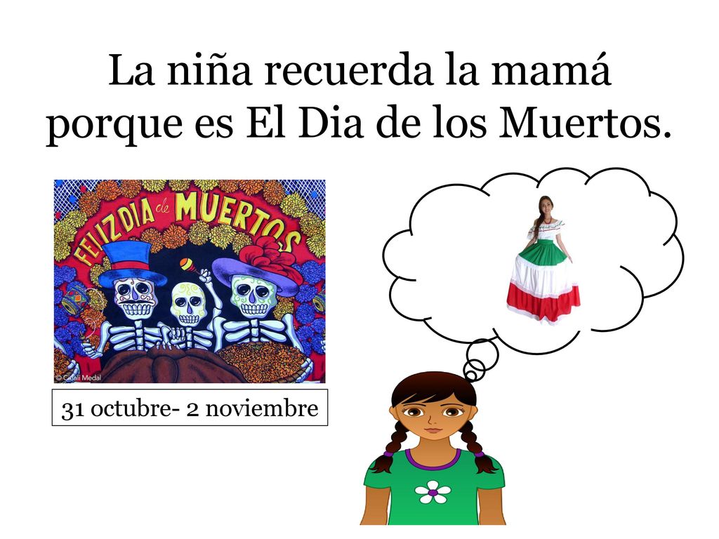 La niña recuerda la mamá porque es El Dia de los Muertos.