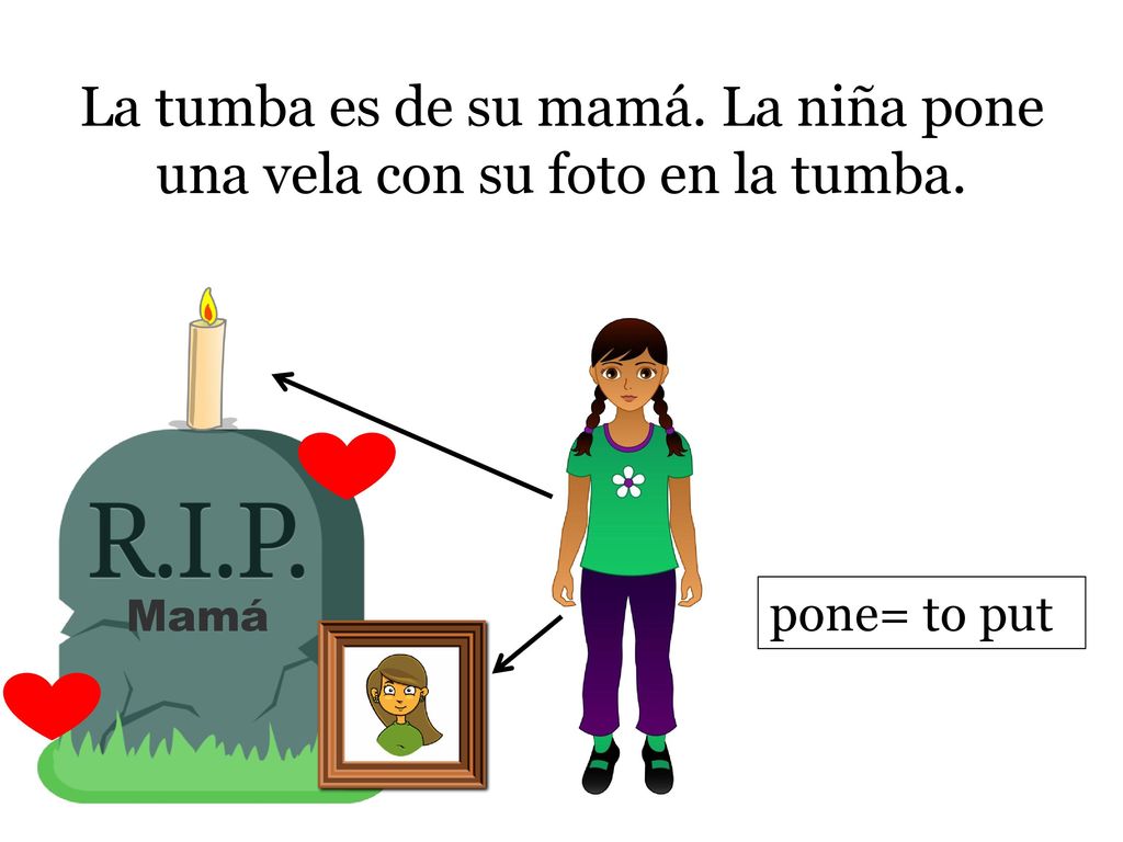La tumba es de su mamá. La niña pone una vela con su foto en la tumba.