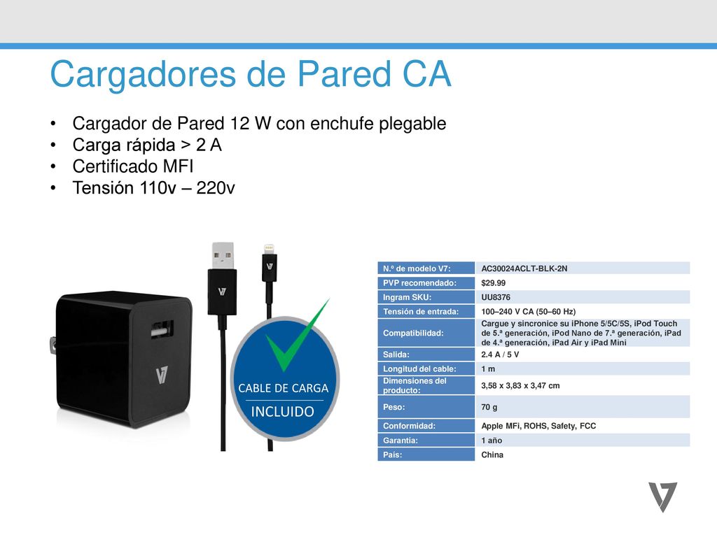 Cargadores de Pared CA Cargador de Pared 12 W con enchufe plegable