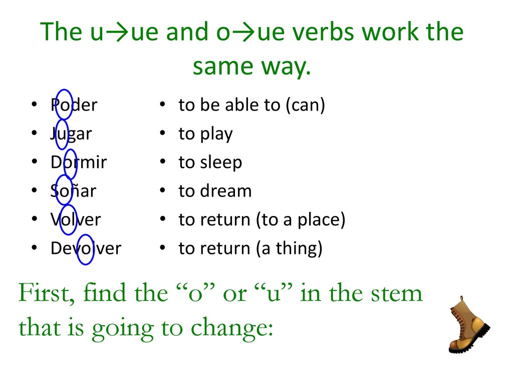 The u→ue and o→ue verbs work the same way.