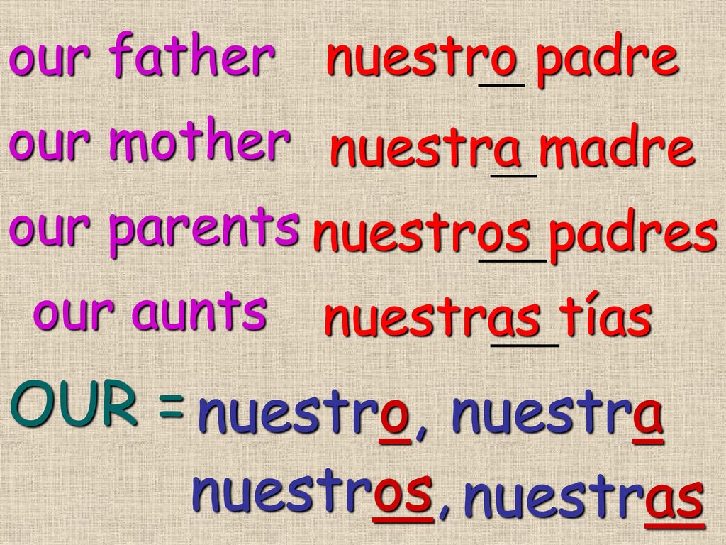 OUR = nuestro, nuestra nuestros, nuestras our father nuestro padre