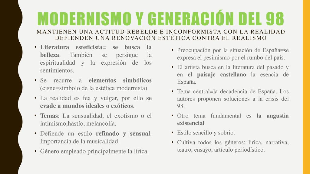Modernismo y generación del 98 Mantienen una actitud rebelde e inconformista con la realidad Defienden una renovación estética contra el realismo