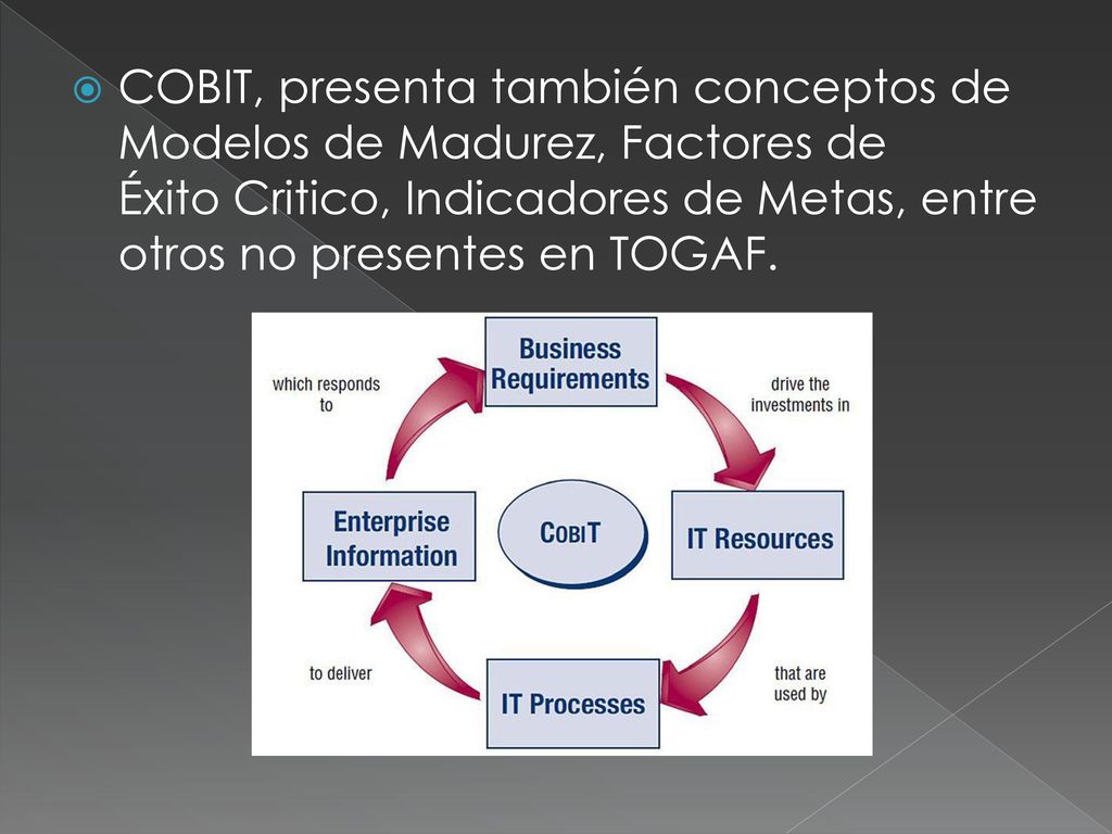 COBIT, presenta también conceptos de Modelos de Madurez, Factores de Éxito Critico, Indicadores de Metas, entre otros no presentes en TOGAF.