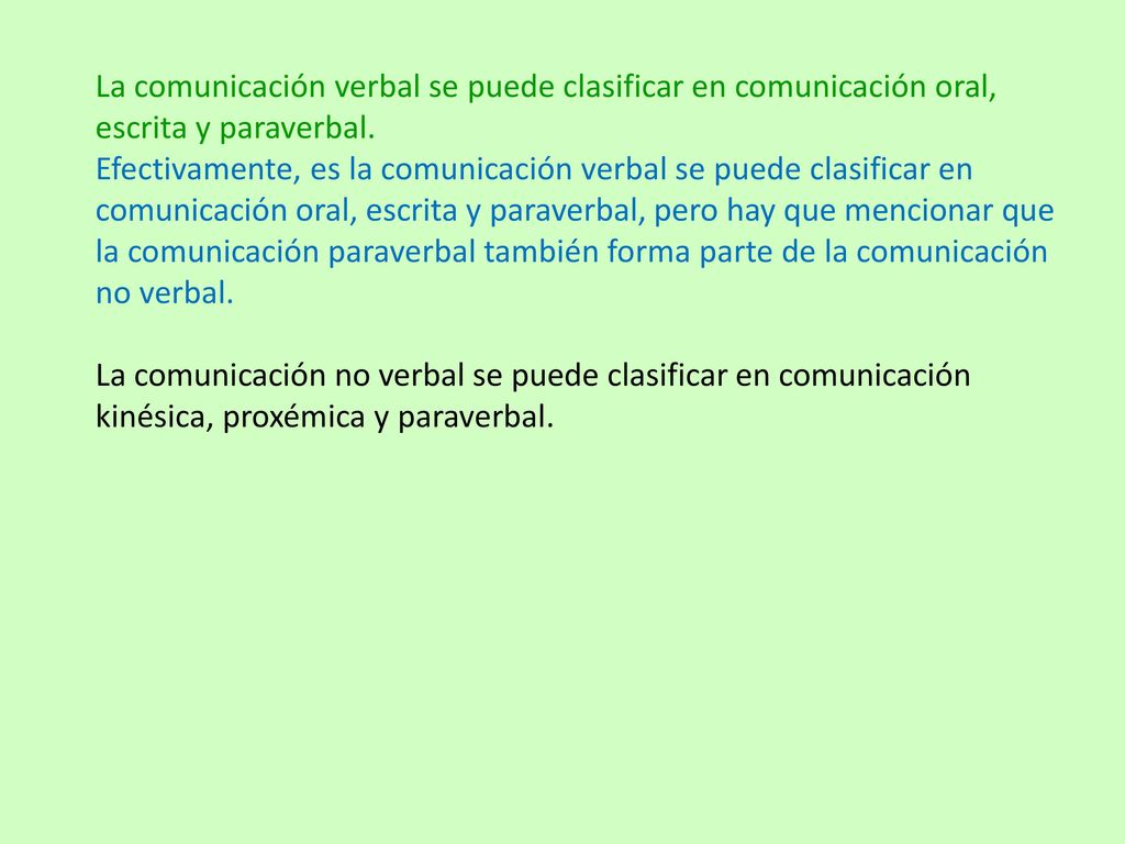 La comunicación verbal se puede clasificar en comunicación oral, escrita y paraverbal.